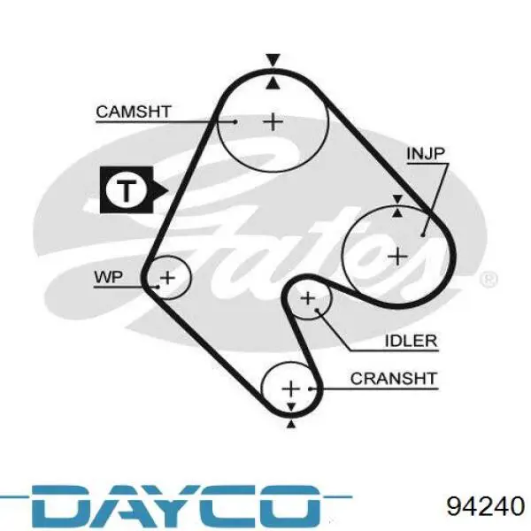 94240 Dayco Pasek rozrządu