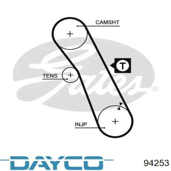 Pasek rozrządu Dayco 94253 cena, od 13,78 USD
