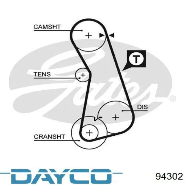 Pasek rozrządu 94302 Dayco