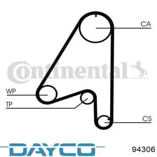 94306 Dayco pasek rozrządu