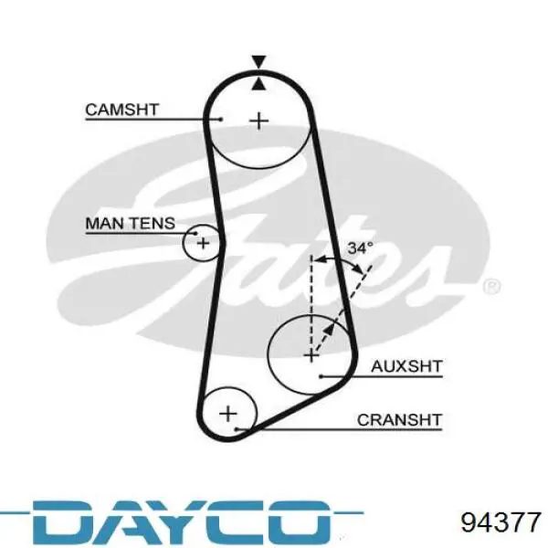 Pasek rozrządu Dayco 94377 cena, od 15,84 USD