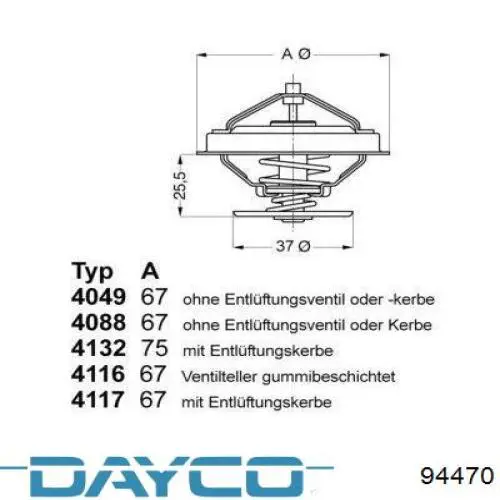 Pasek rozrządu Dayco 94470 cena, od 21,47 USD