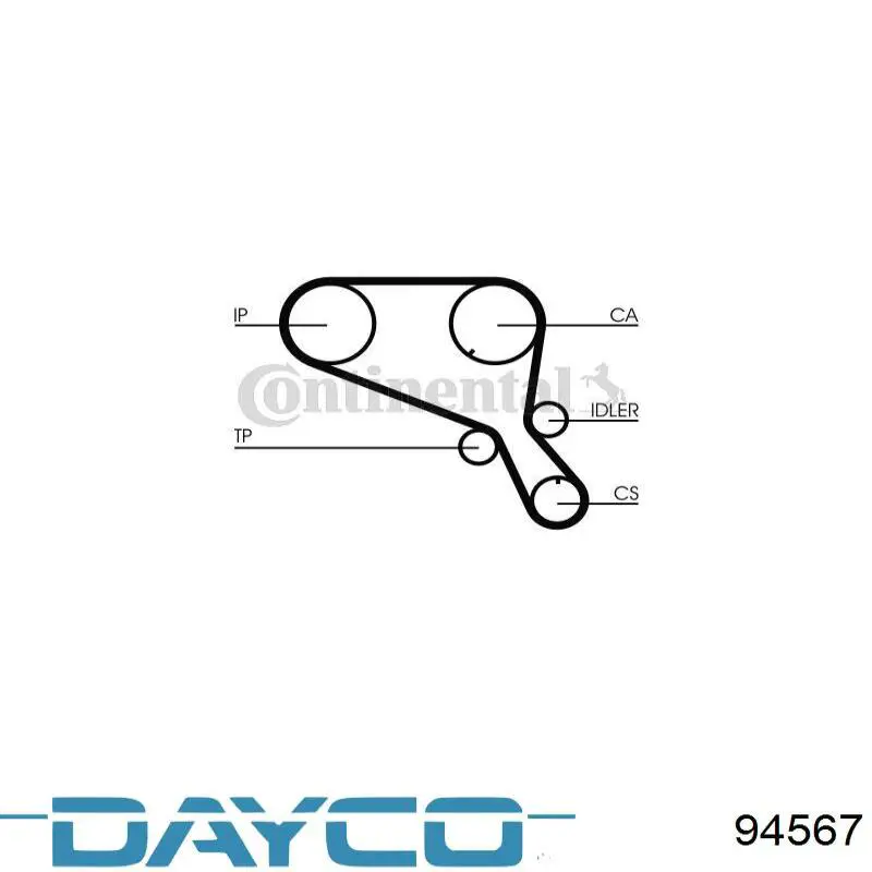Do koszyka 94567 Dayco Pasek rozrządu