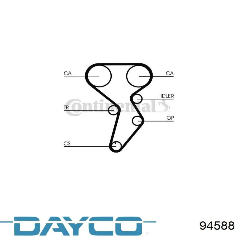 Pasek rozrządu Dayco 94588 cena, od 29,47 USD