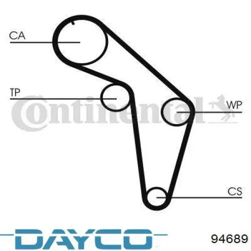 Pasek rozrządu Dayco 94689 cena, od 26,34 USD