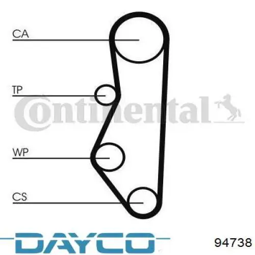 Pasek rozrządu Dayco 94738 cena, od 10,46 USD