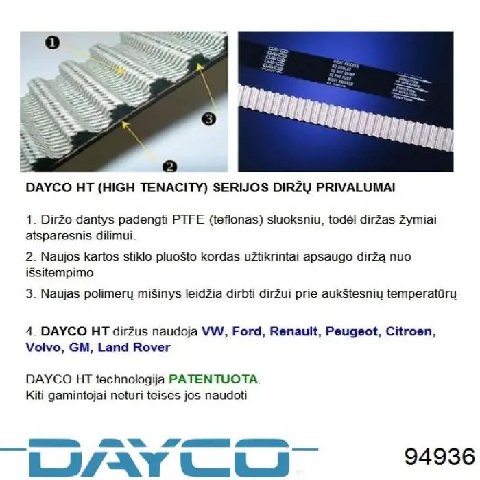 94936 Dayco Pasek rozrządu