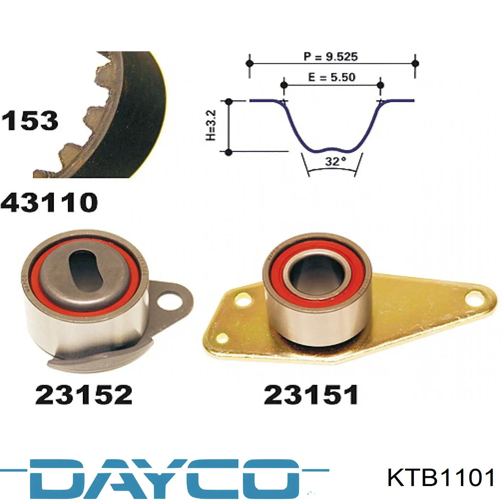 Pasek rozrządu, zestaw KTB1101 Dayco