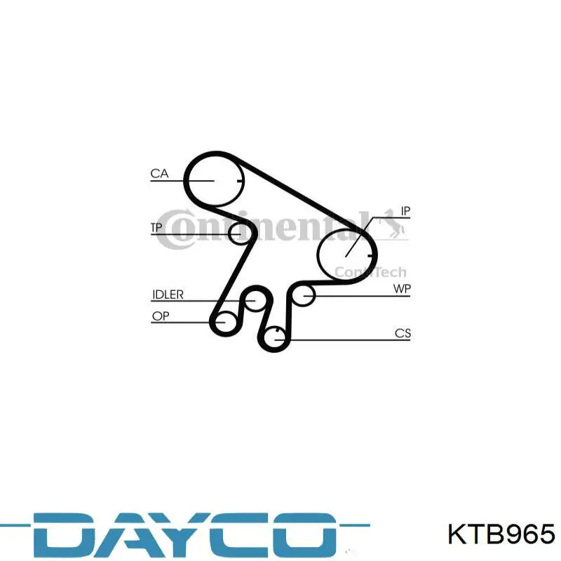 KTB965 Dayco Pasek rozrządu, zestaw