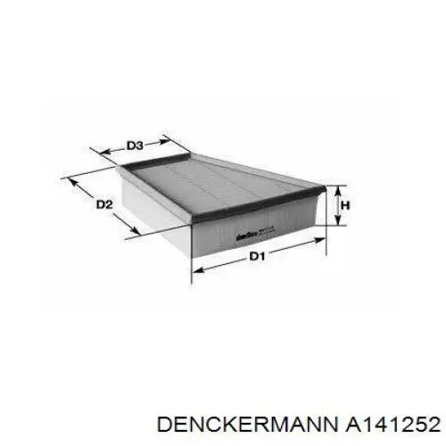 Do koszyka A141252 Denckermann Filtr powietrza