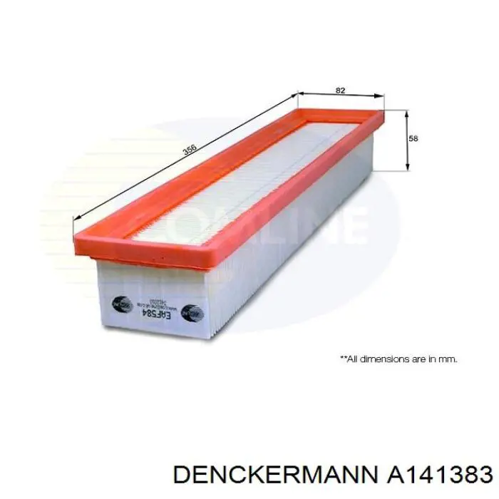 Do koszyka A141383 Denckermann Filtr powietrza