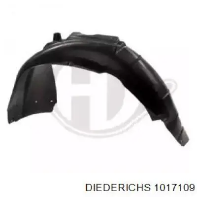 Do koszyka Nadkole błotnika przedniego lewe Audi A4 B7 8EC