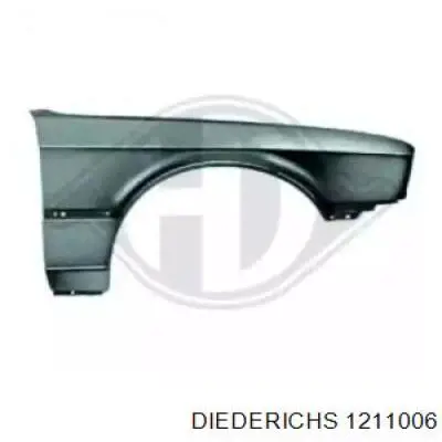 PBM10003AR Signeda Błotnik przedni prawy