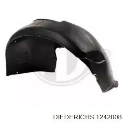 Do koszyka Nadkole błotnika przedniego prawe BMW 7  E38