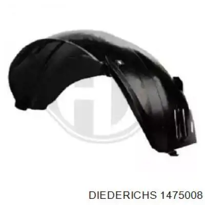 Nadkole błotnika przedniego prawe Ford Fusion kombi (JU) (2002 - 2012) cena, od 25,48 USD