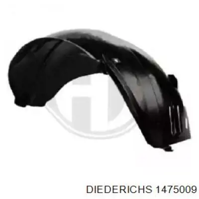 6601012576801P 4max Nadkole błotnika przedniego lewe