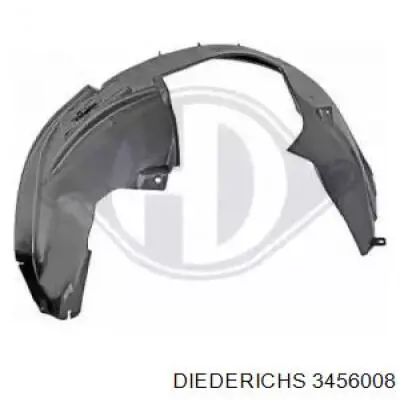 Do koszyka 51781576 Fiat/Alfa/Lancia Nadkole błotnika przedniego prawe