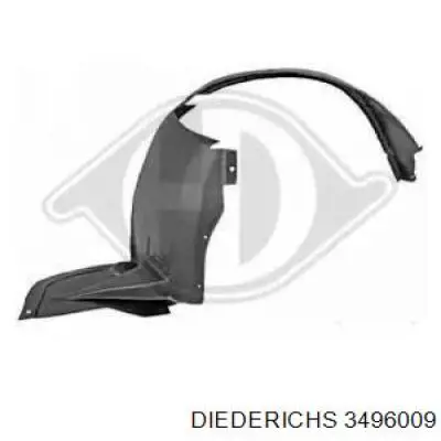 Nadkole błotnika przedniego lewe do Peugeot Expert  223