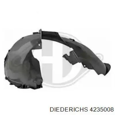 Nadkole błotnika przedniego prawe Peugeot 308 CC kabriolet (4B) (2009 - 2015) cena, od 19,67 USD