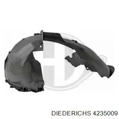 Nadkole błotnika przedniego lewe Peugeot/Citroen 7136GA cena, od 19,79 USD
