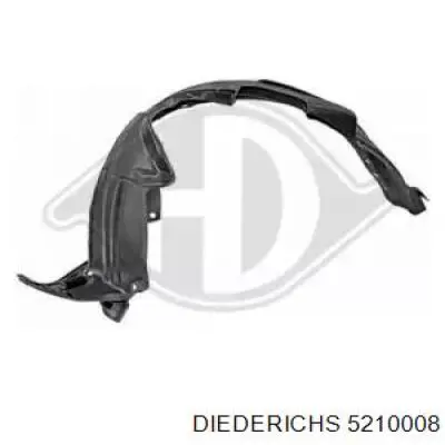 Nadkole błotnika przedniego prawe Honda Civic VIII hatchback (FK, FN) (2005 - 2012) cena, od 26,98 USD