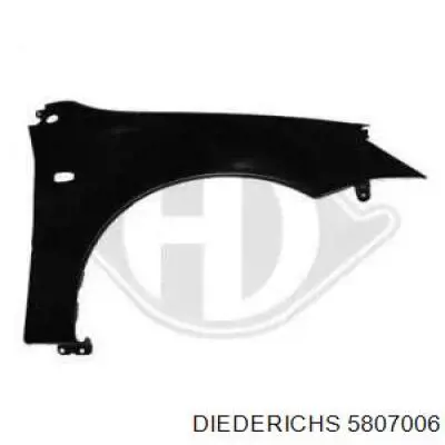Błotnik przedni prawy Diederichs 5807006 cena, od 56,95 USD