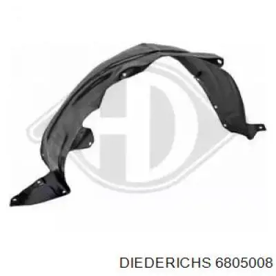Nadkole błotnika przedniego prawe Hyundai Matrix minivan (FC) (2001 - 2005) cena, od 22,37 USD