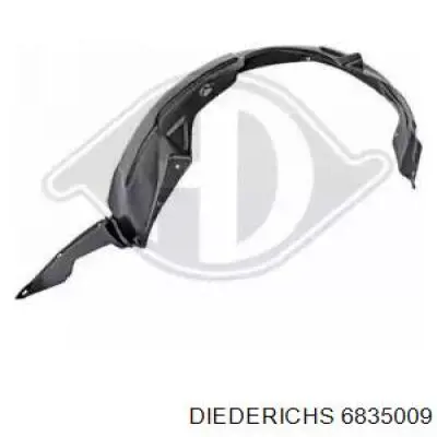 Do koszyka 525453 Peugeot/Citroen Nadkole błotnika przedniego lewe