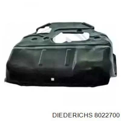 Osłona silnika, miski (przedziału silnika) 150404 Rezaw-plast