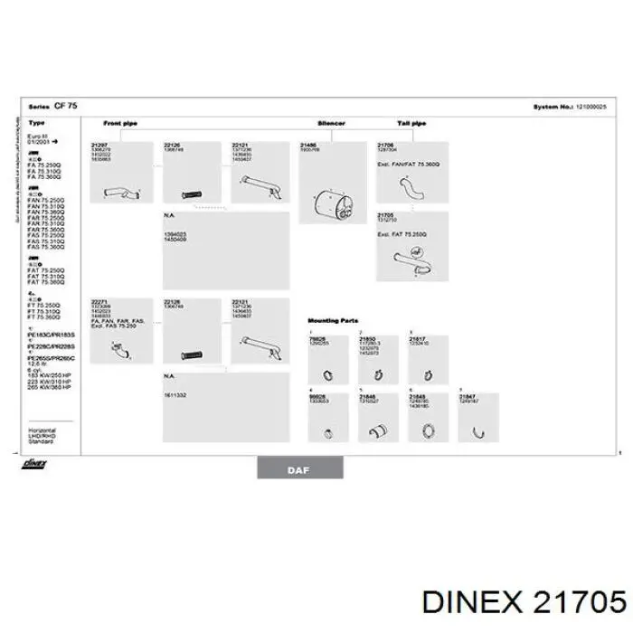 Tłumik, tylna część DAF 95 XF I ciągnik siodłowy (1997 - 2002) cena, od 160,61 USD