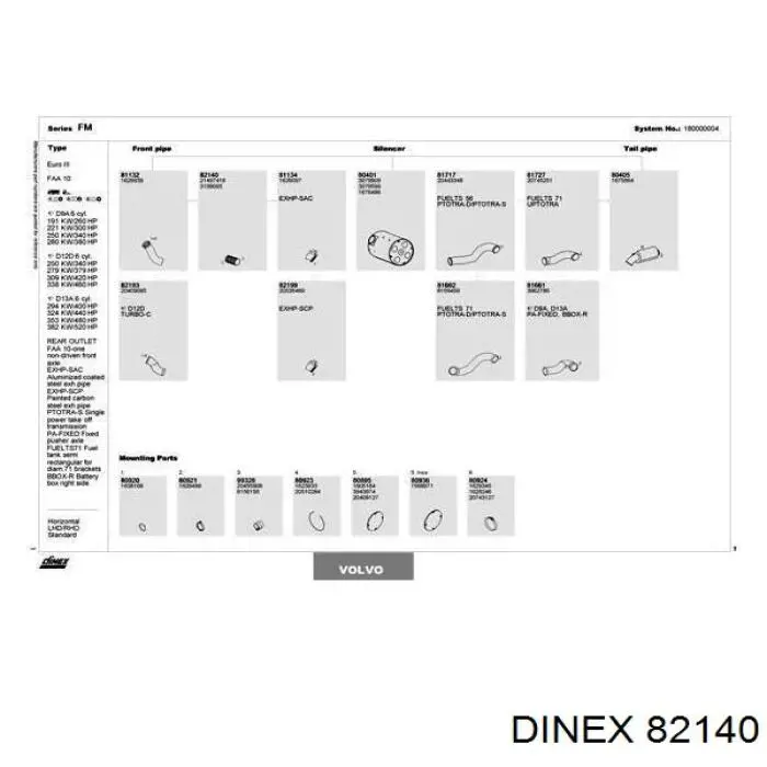 82140 Dinex Łącznik elastyczny wydechu
