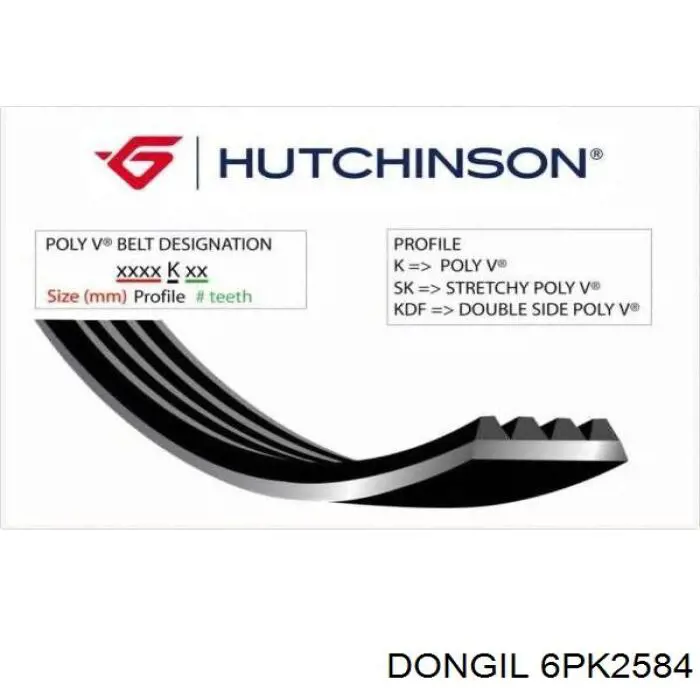 6PK2584 Dongil Pas napędowy mechanizmów