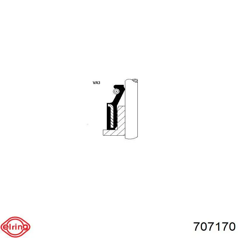 Uszczelniacz zaworu dolotowego Elring 707170 cena, od 2,57 USD