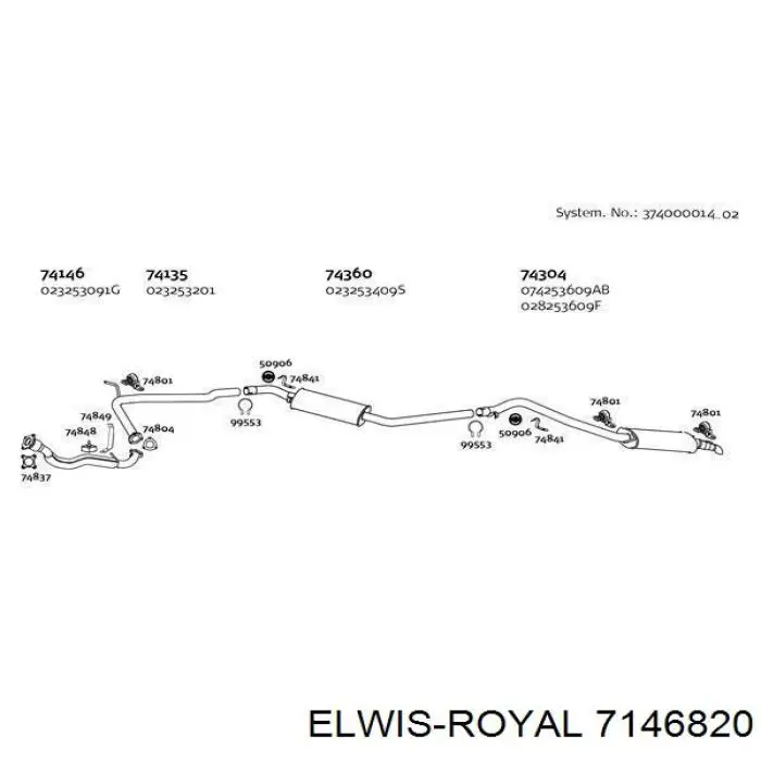 7146820 Elwis Royal uszczelka termostatu