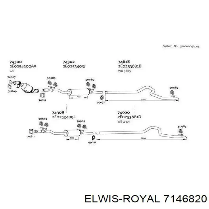 Uszczelka termostatu Peugeot/Citroen 134058 cena, od 3,75 USD