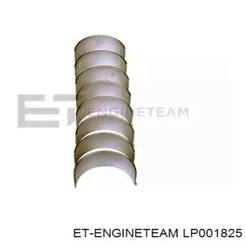 Panewki korbowodowe wału korbowego, zestaw, 1. naprawa (+0,25) Hyundai H-1 STAREX Starex autobus (2001 - 2004) cena, od 14,19 USD