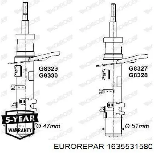 Amortyzator przedni lewy Eurorepar 1635531580 cena, od 58,05 USD