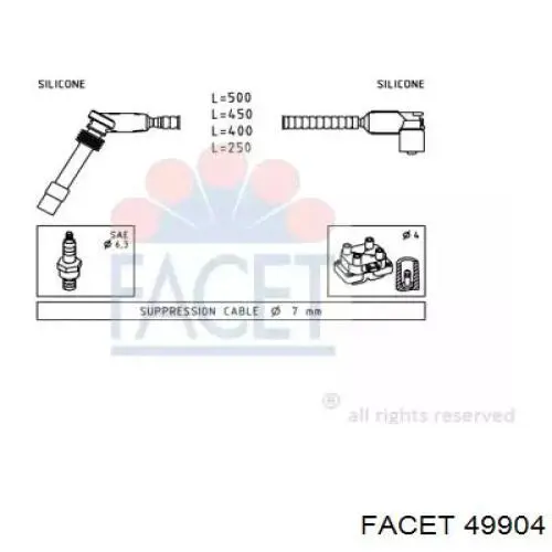  Zestaw przewodów wysokiego napięcia Opel Combo 