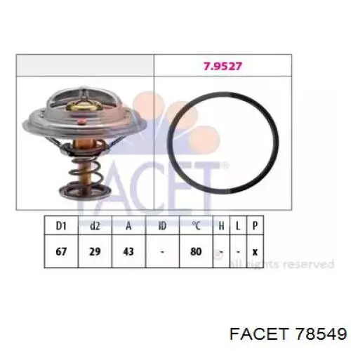 Termostat Facet 78549 cena, od 23,84 USD