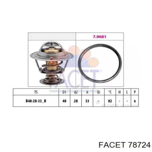Termostat Nissan Almera CLASSIC sedana (B10RS) (2006 - 2012) cena, od 23,25 USD