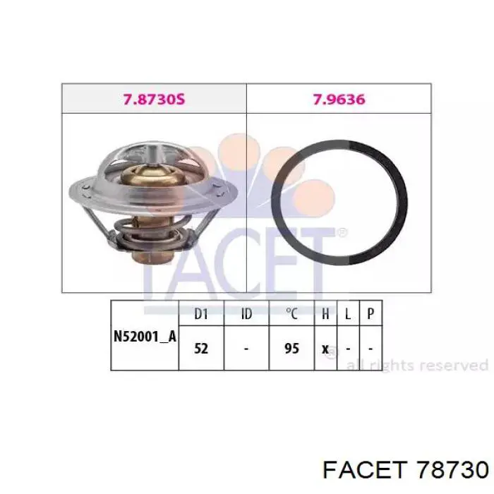 Termostat Facet 78730 cena, od 15,44 USD