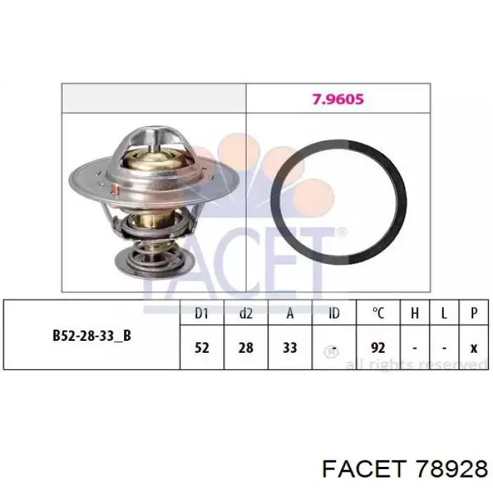 78928 Facet Termostat