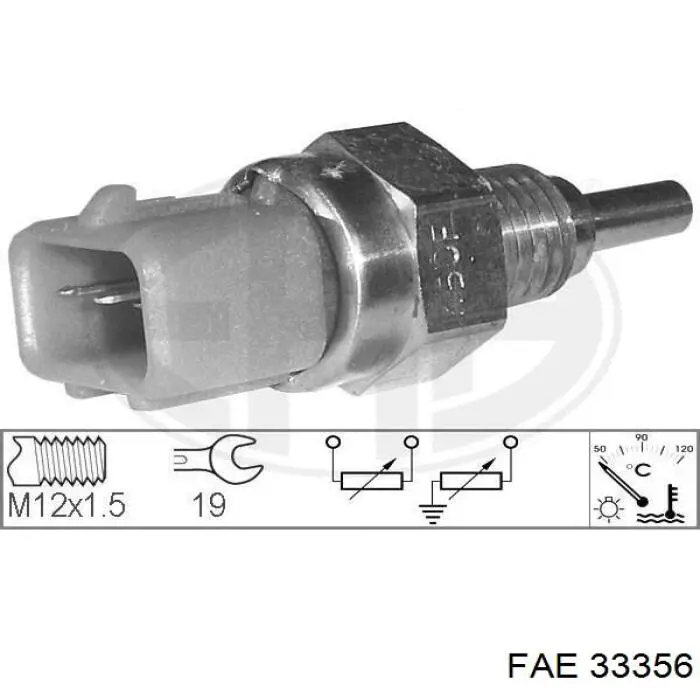Czujnik temperatury płynu chłodzącego FAE 33356 cena, od 13,47 USD
