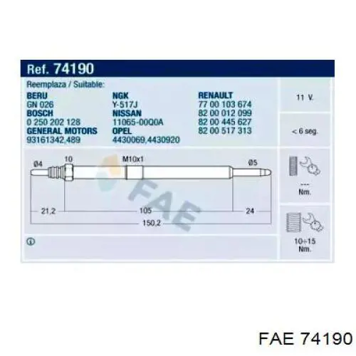 Świeca żarowa FAE 74190 cena, od 14,12 USD