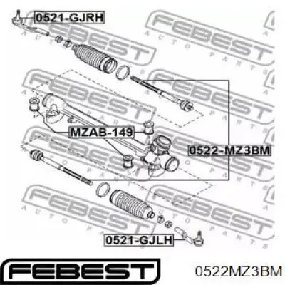 0522-MZ3BM Febest drążek kierowniczy