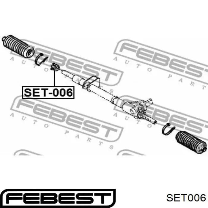 Zestaw naprawczy maglownicy (mechanizmu) (zestaw uszczelniaczy) do Renault Megane II LM0, LM1