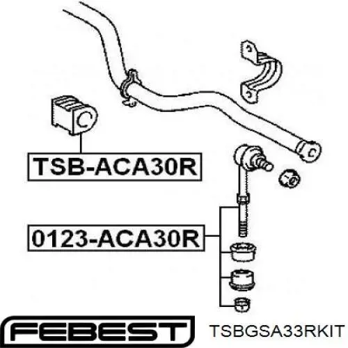 Do koszyka 4881748010 Toyota Tuleja łącznika stabilizatora tylnego