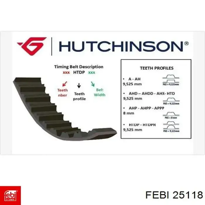 Łańcuch rozrządu Peugeot 605 sedana (6B) (1989 - 1999) cena, od 27,35 USD