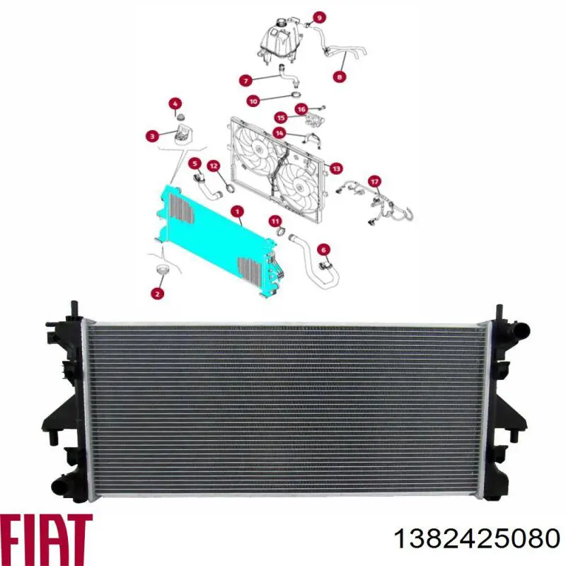 Chłodnica silnika 1382425080 Fiat/Alfa/Lancia