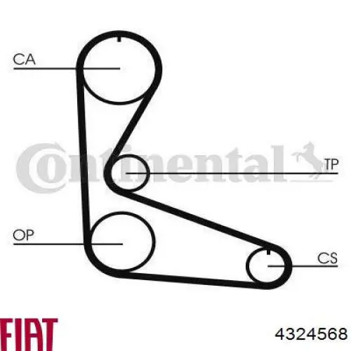 4324568 Fiat/Alfa/Lancia pasek rozrządu